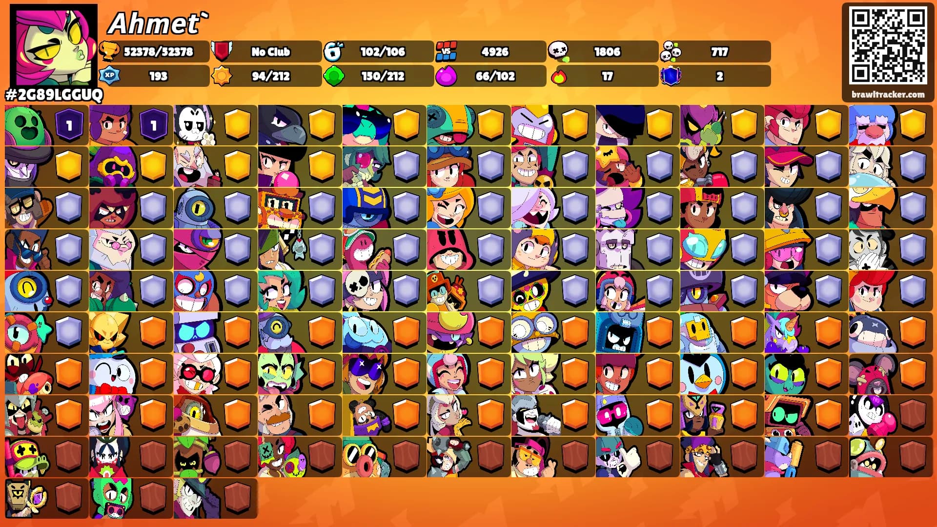 𝘼𝙝𝙢𝙚𝙩`'s Ranks