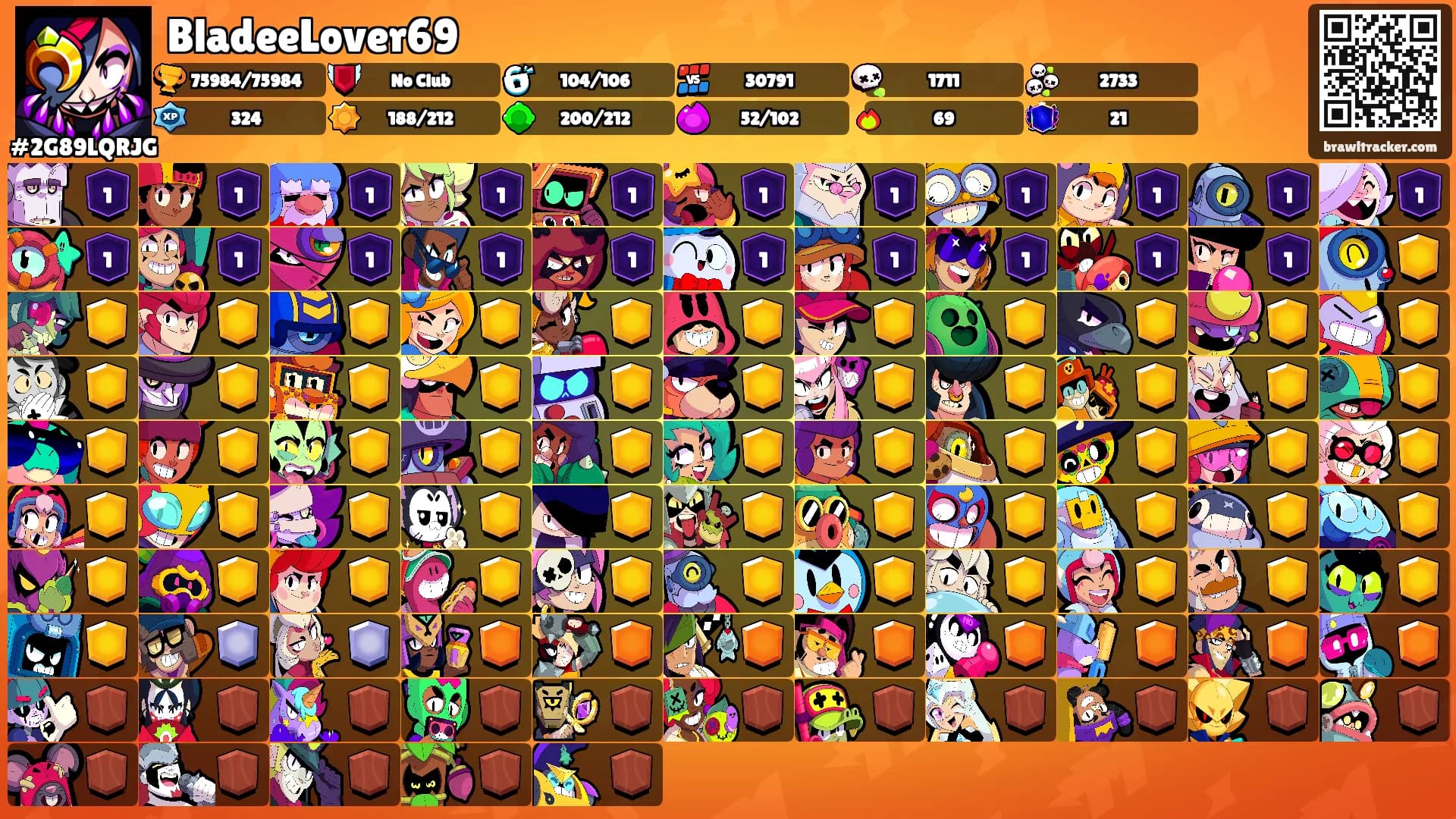 BladeeLover69's Ranks