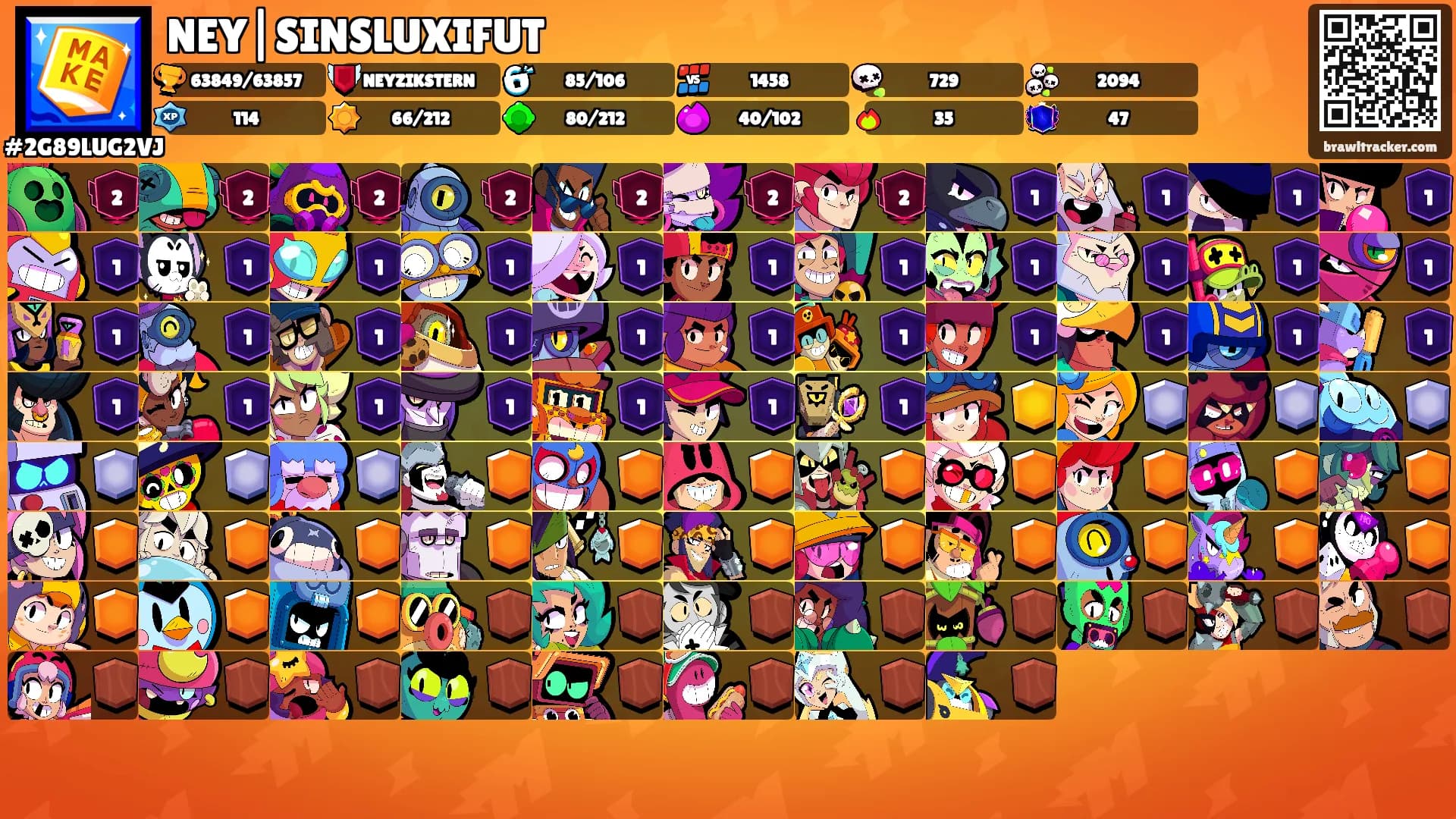 NEY|SINSLUXIFUT's Ranks