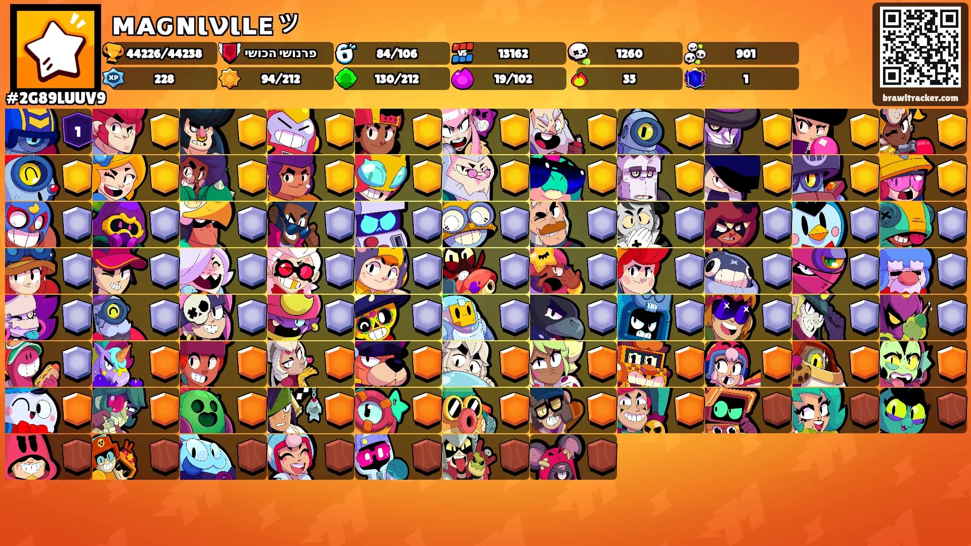 мᴀԍɴινιʟᴇッ's Ranks