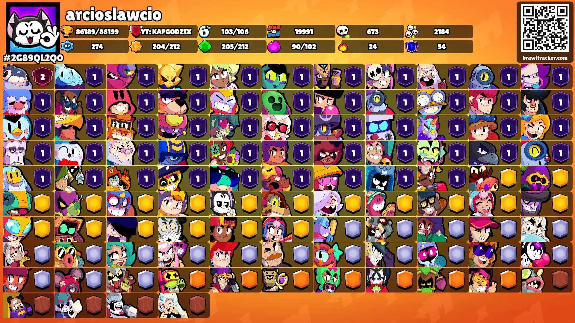 arcioslawcio's Ranks