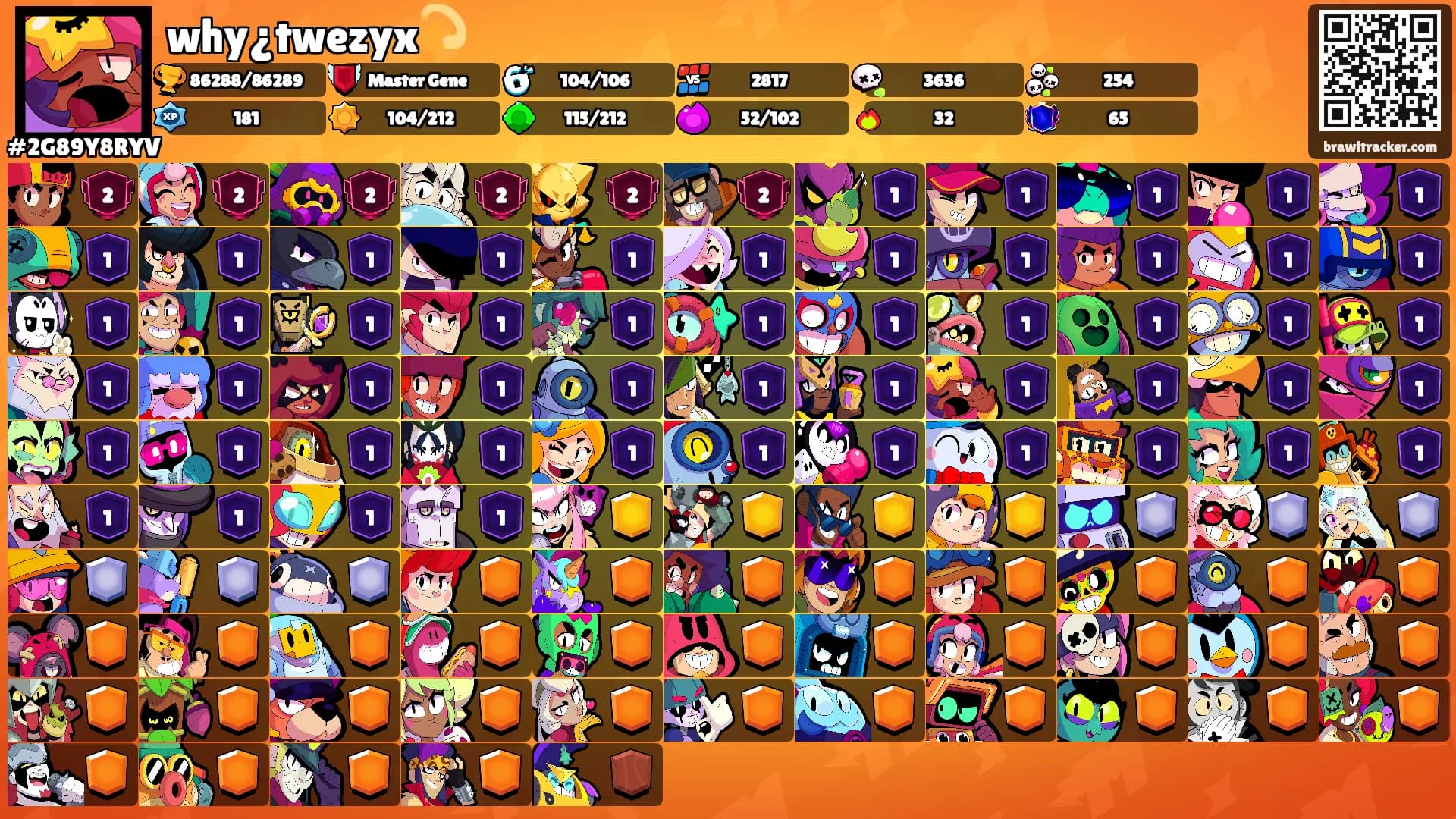 why¿twezyx💫's Ranks