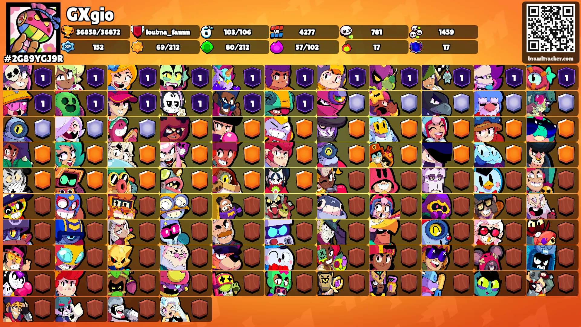GXgio's Ranks