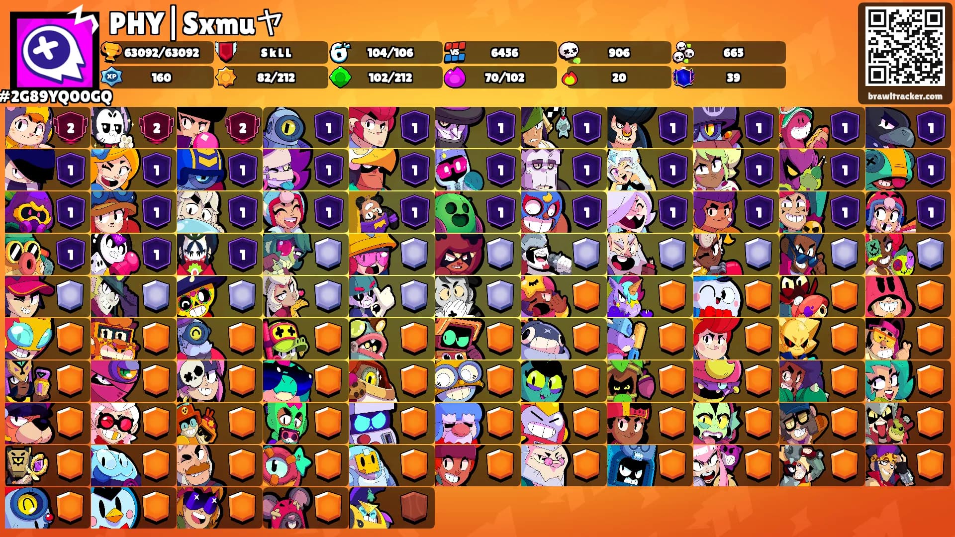 PHY|Sxmuヤ's Ranks