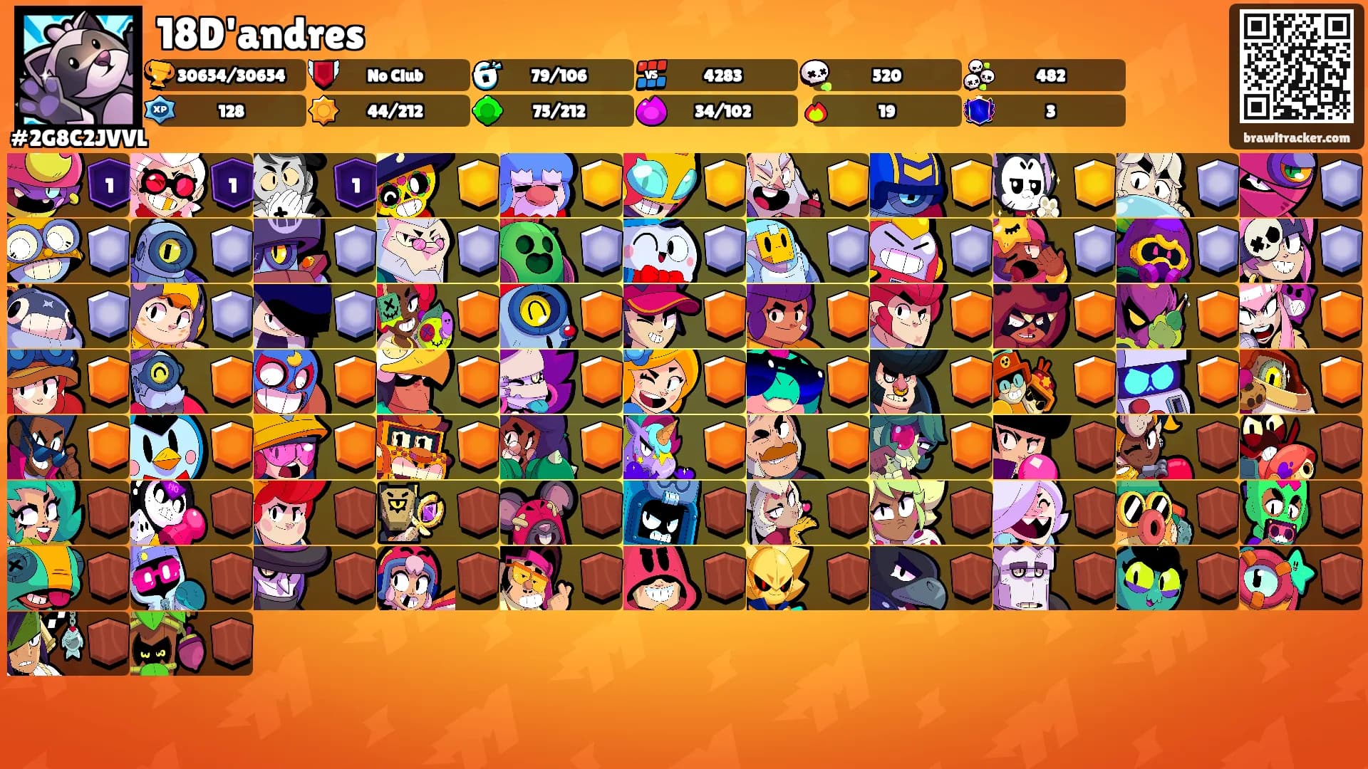 18D'andres's Ranks
