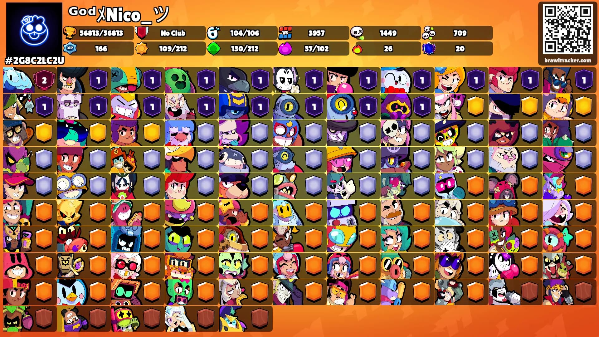 ᴳᵒᵈﾒNico_ツ's Ranks