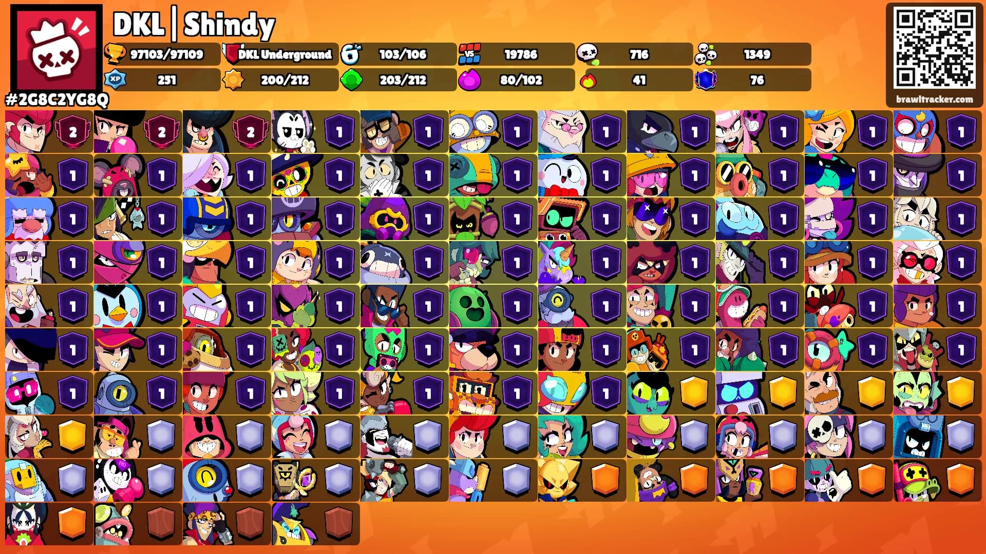 DKL|Shindy's Ranks