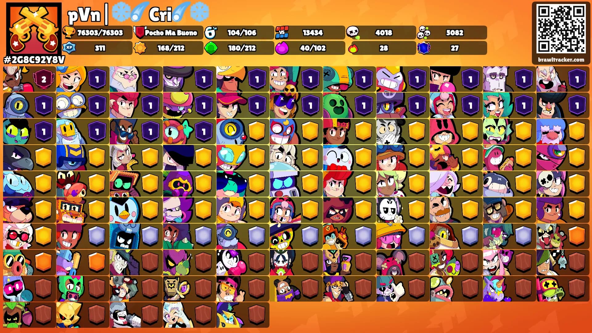 pVn|❄️☄️Cri☄️❄️'s Ranks