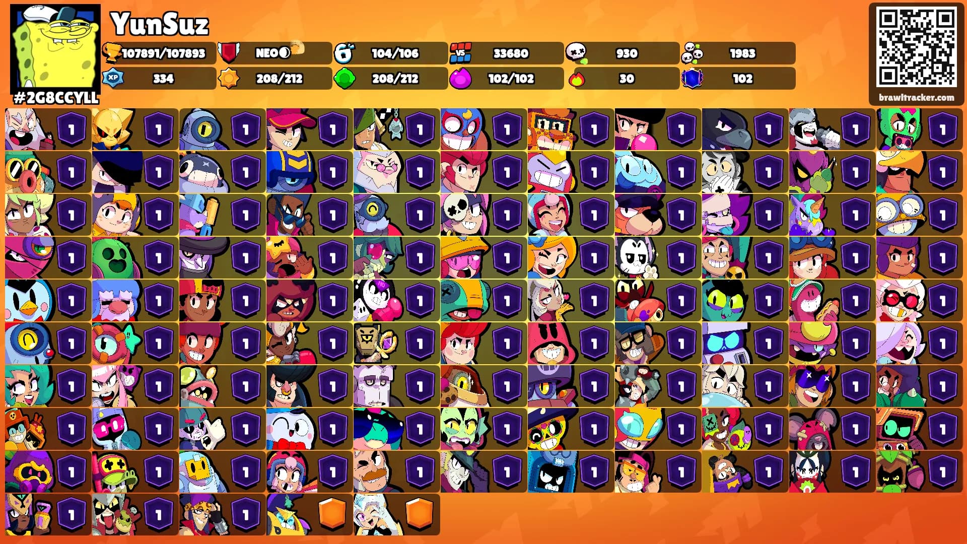 YunSuz's Ranks