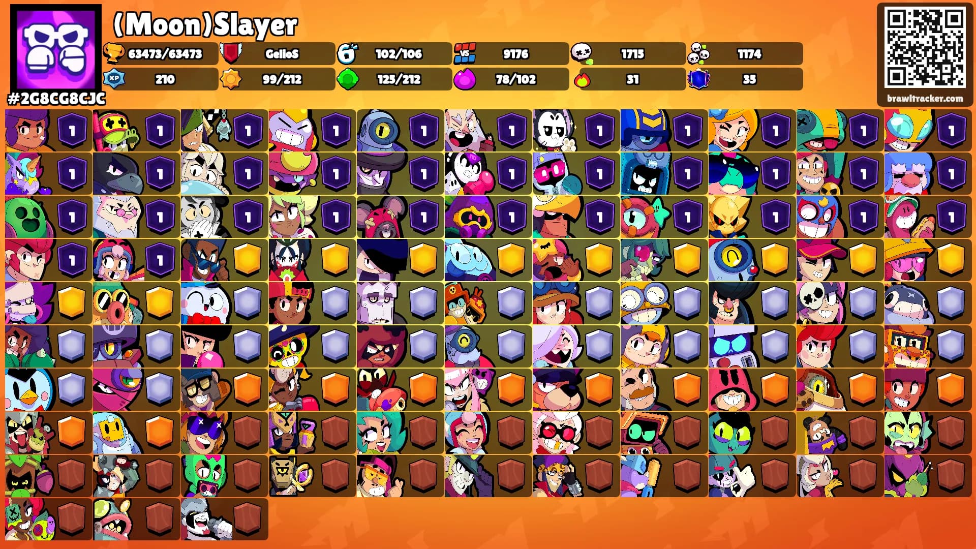 (Moon)Slayer's Ranks