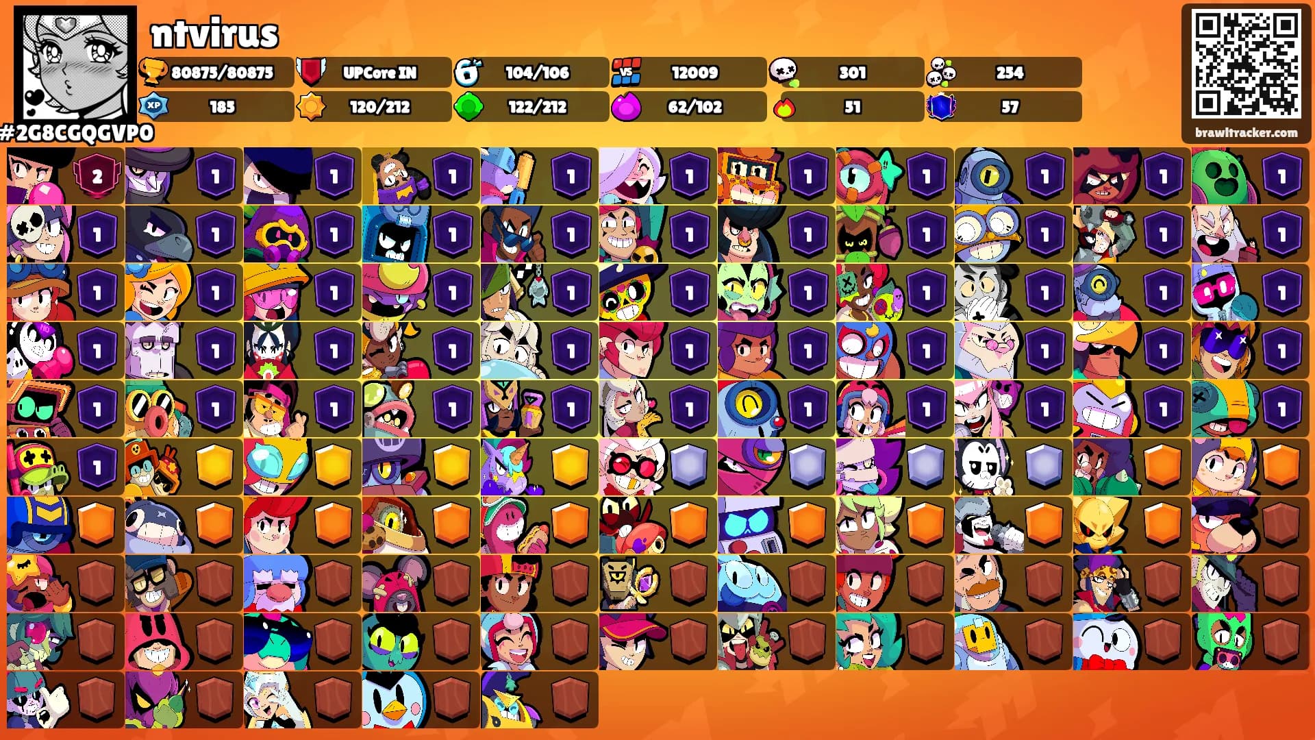 ntvirus's Ranks