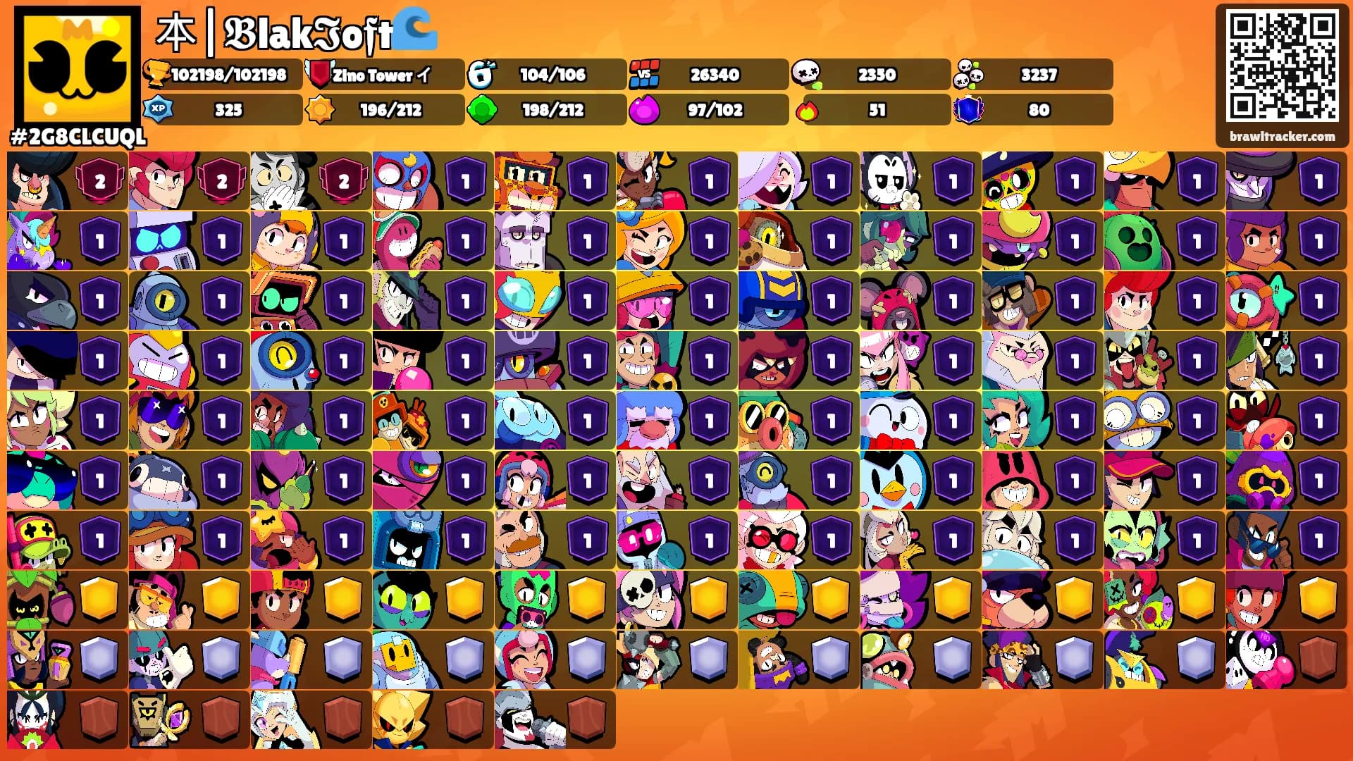 本|𝕭lak𝕴o𝖋t🌊's Ranks