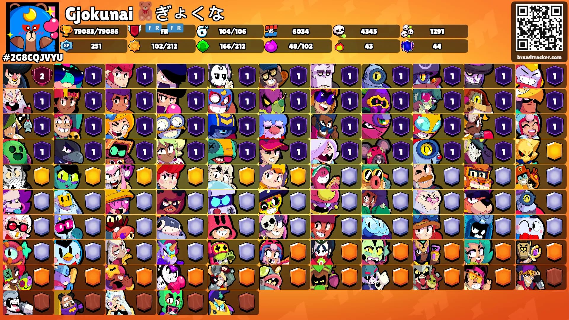 Gjokunai 🧸ぎょくな's Ranks