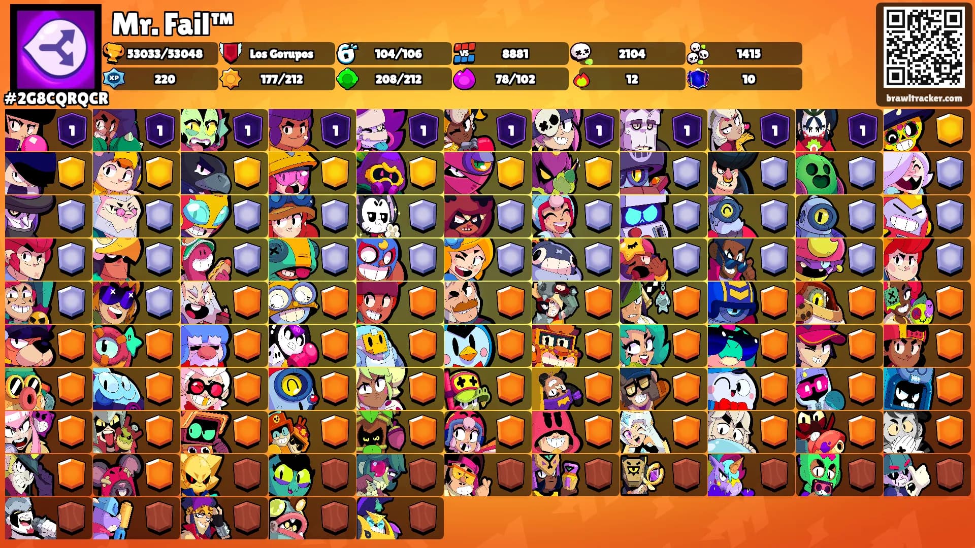 Mr. Fail™'s Ranks