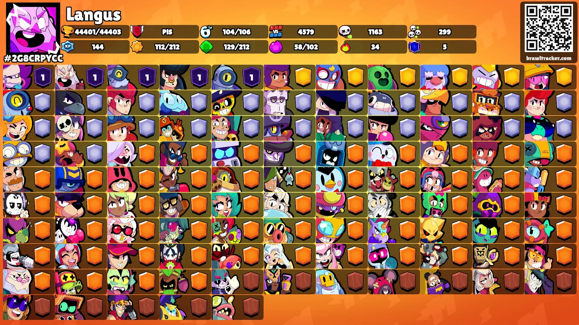 Langus's Ranks
