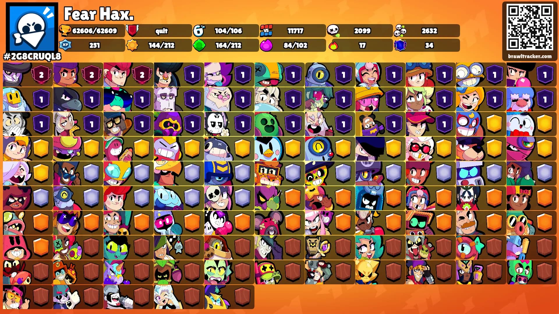 Fear Hax.'s Ranks