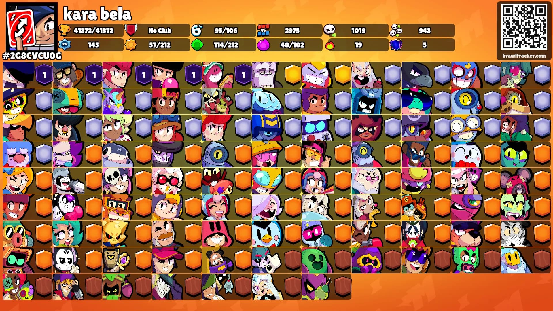 kara bela's Ranks