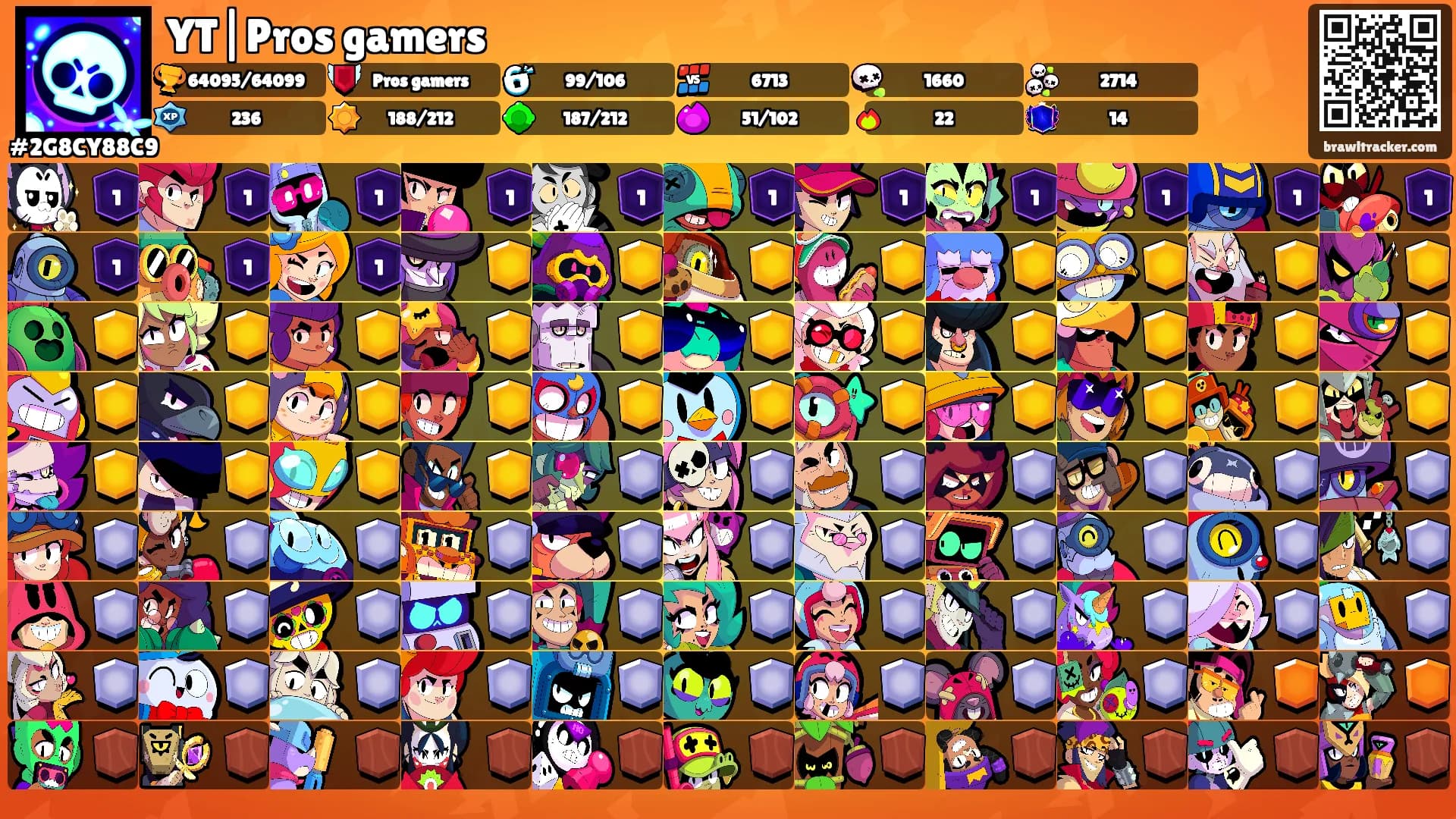 YT|Pros gamers's Ranks