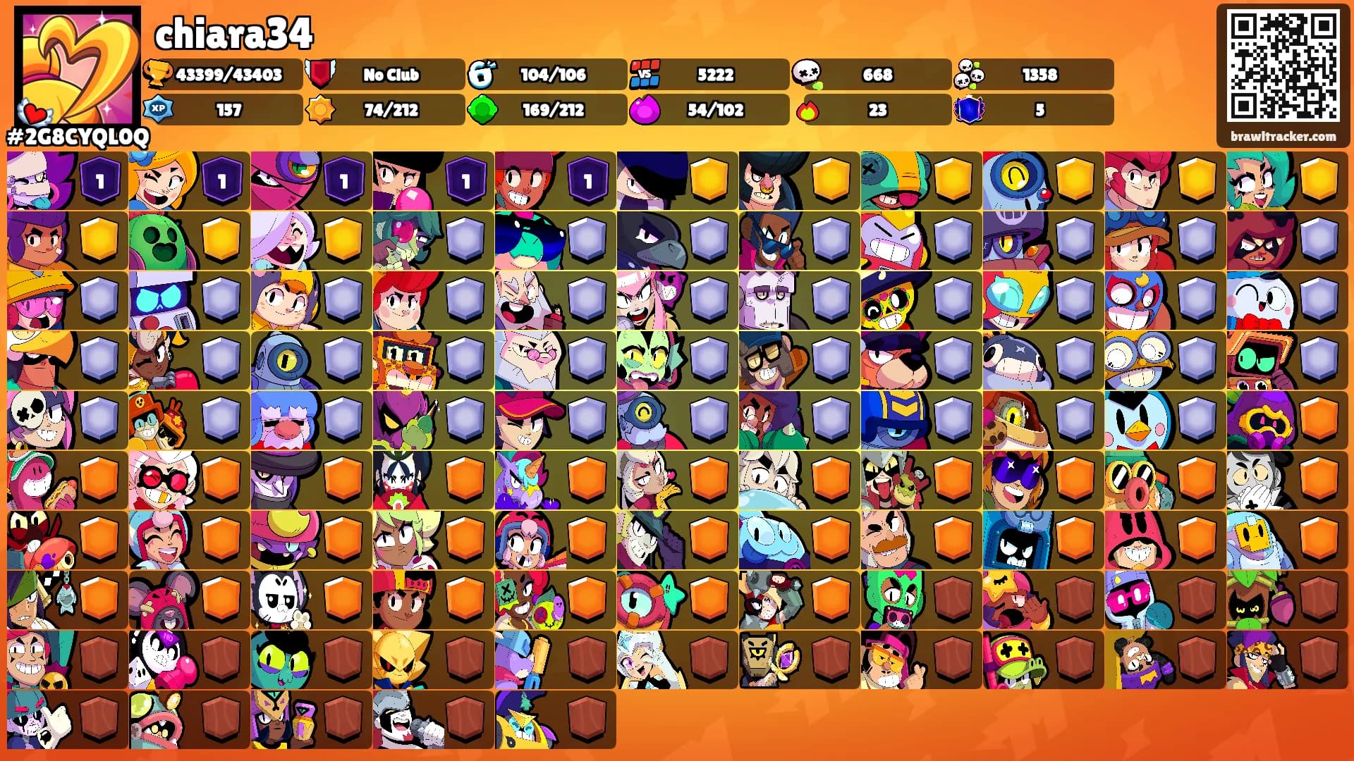 chiara34's Ranks