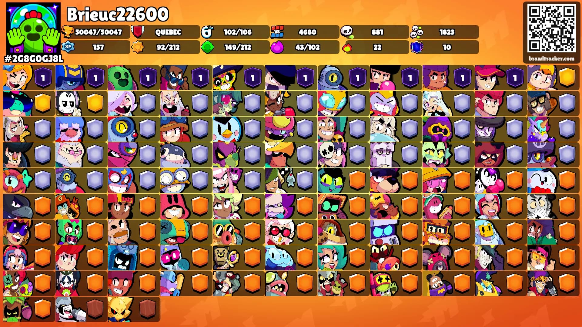 Brieuc22600's Ranks