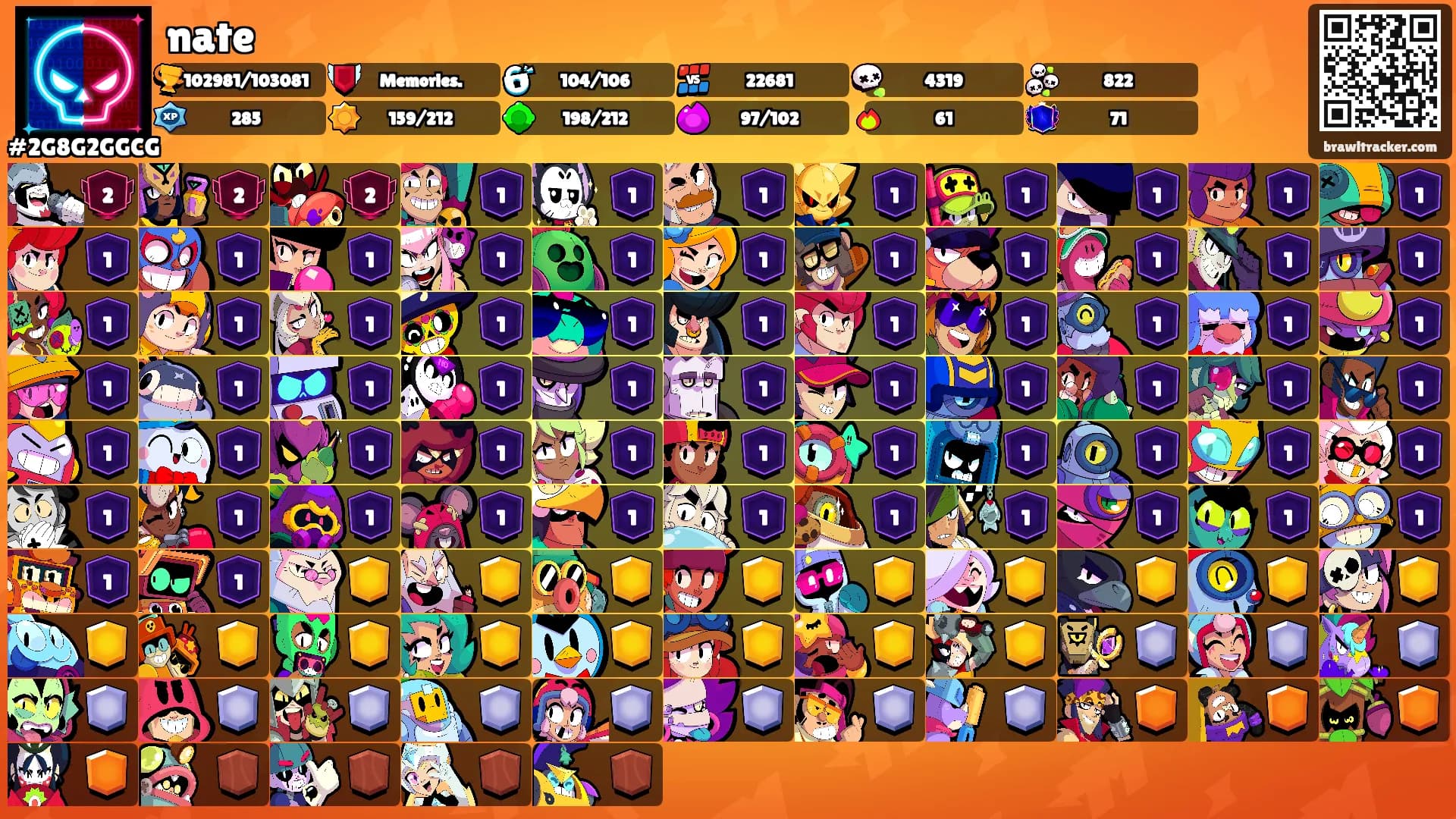 nate's Ranks
