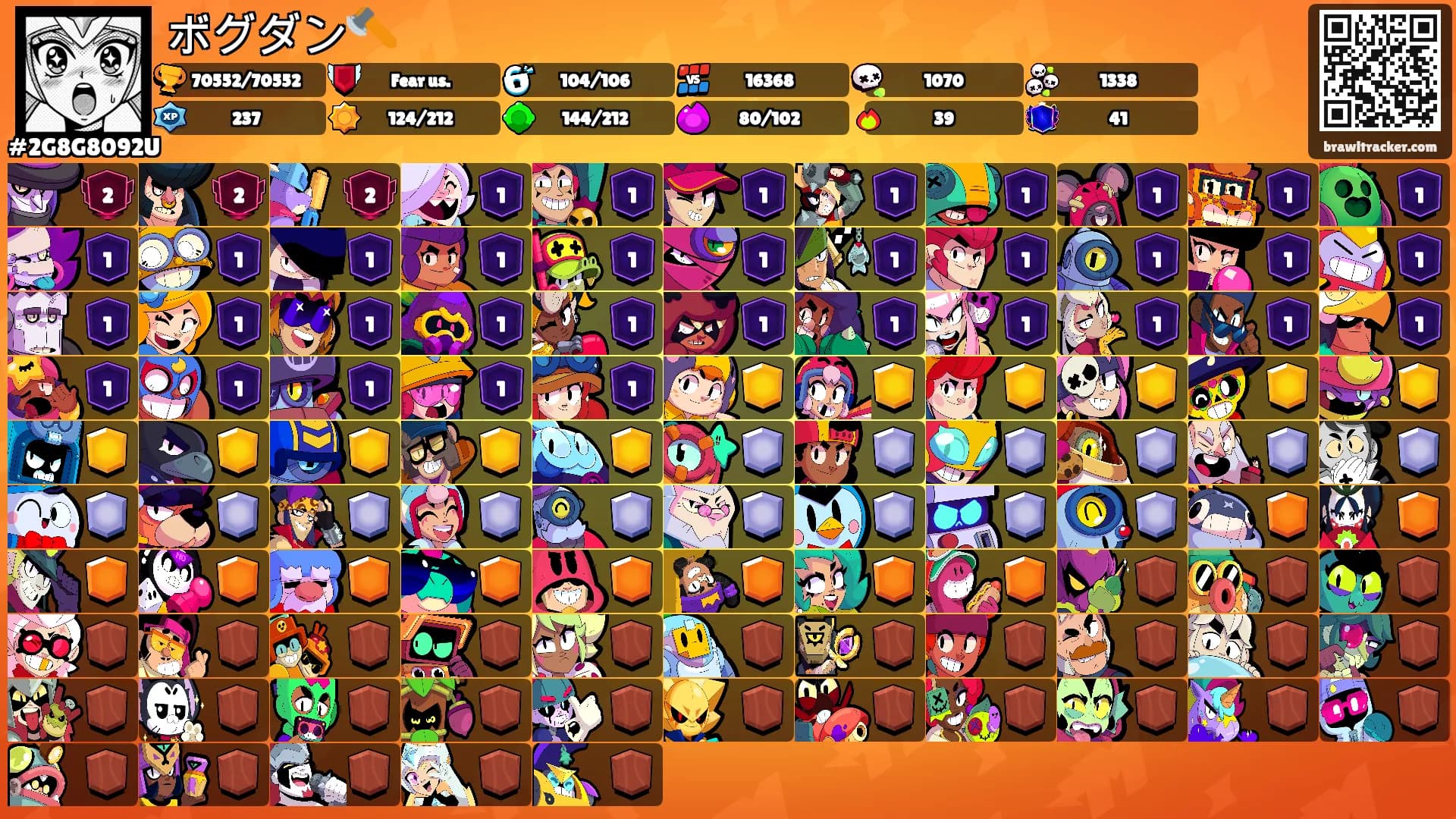 ボグダン🪓's Ranks