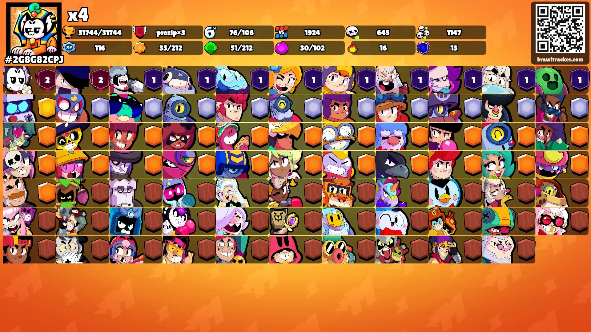 x4's Ranks