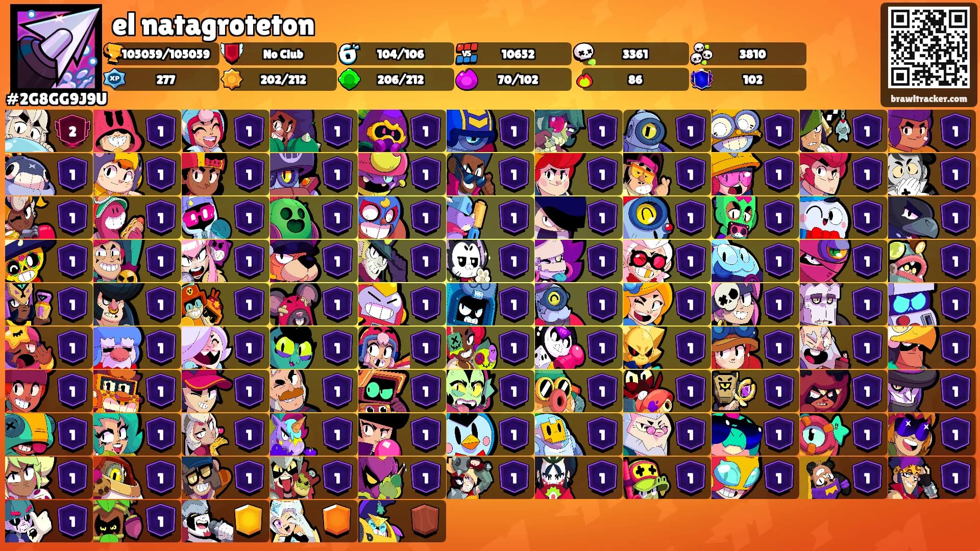 el natagroteton's Ranks