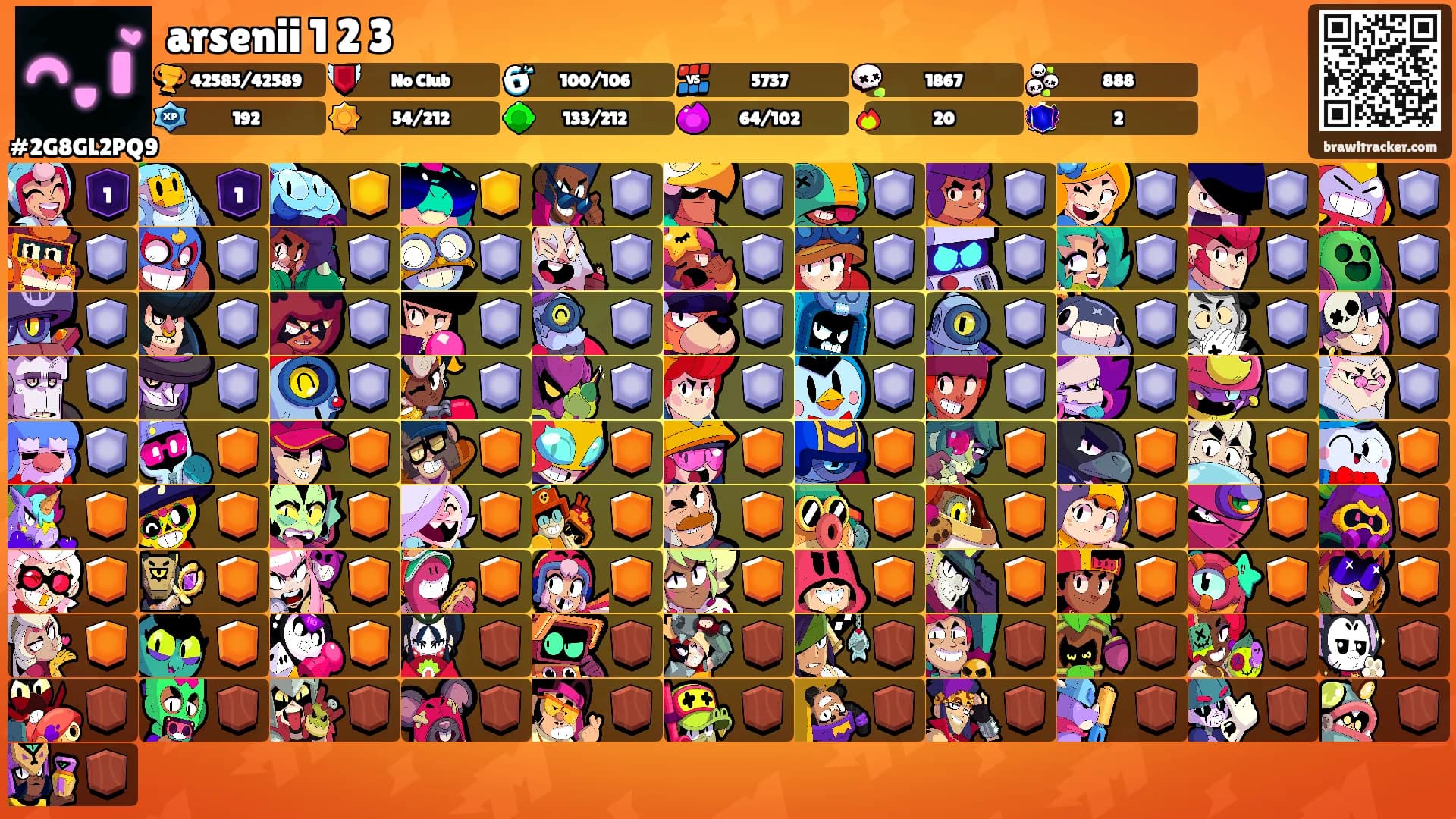 arsenii 1 2 3's Ranks