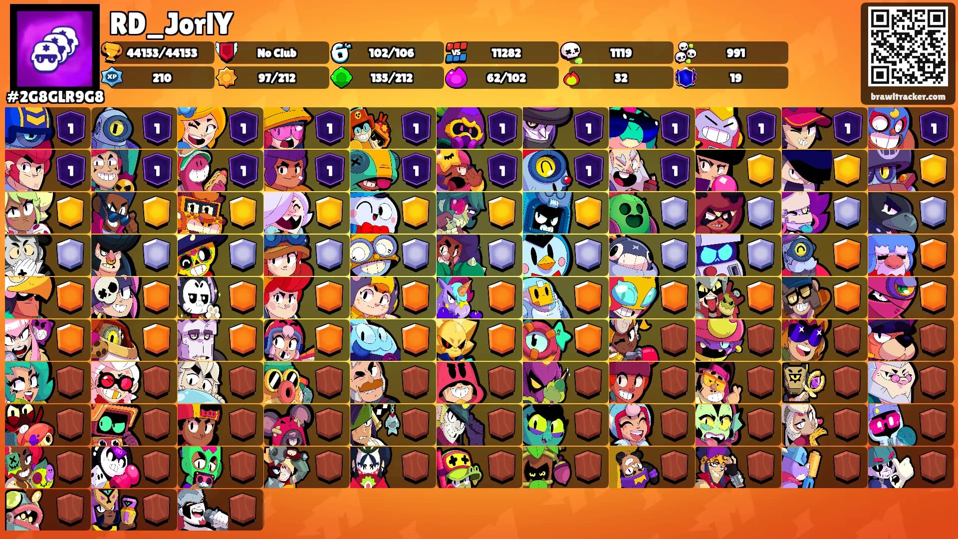 RD_JorlY's Ranks