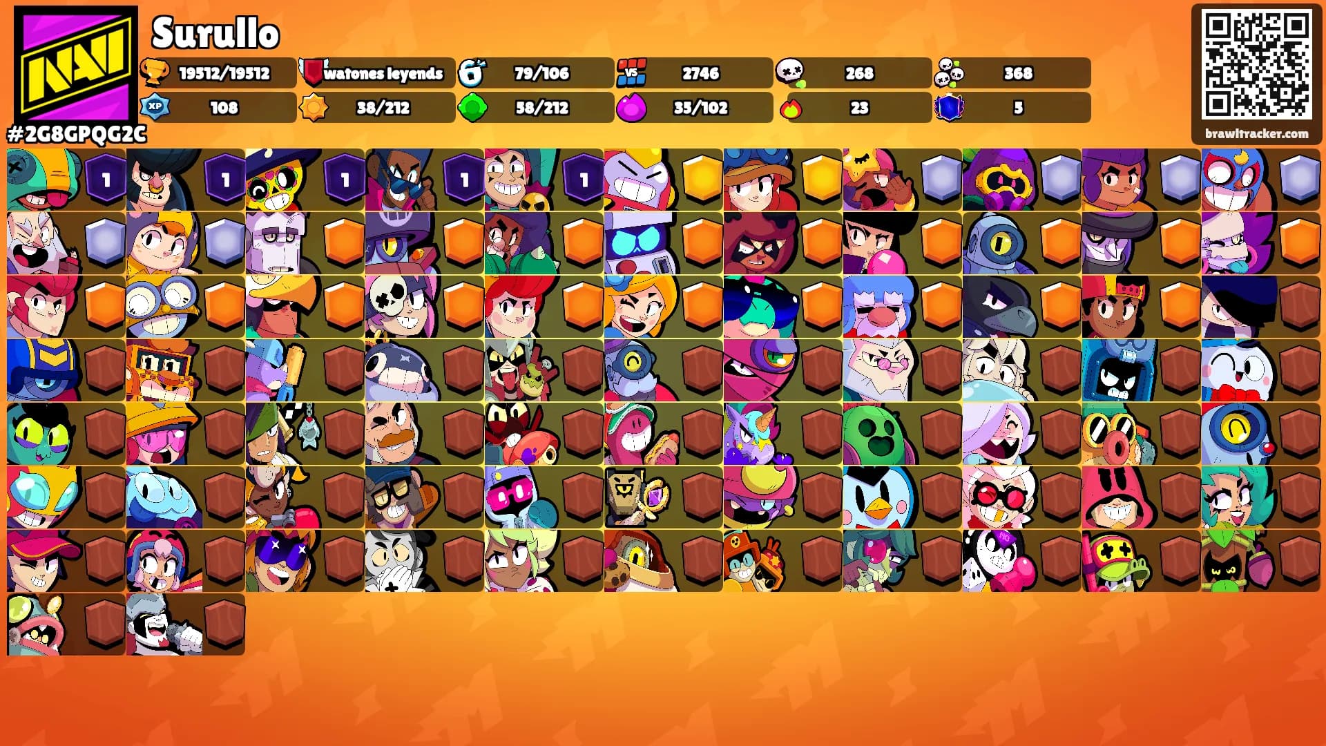 Surullo's Ranks