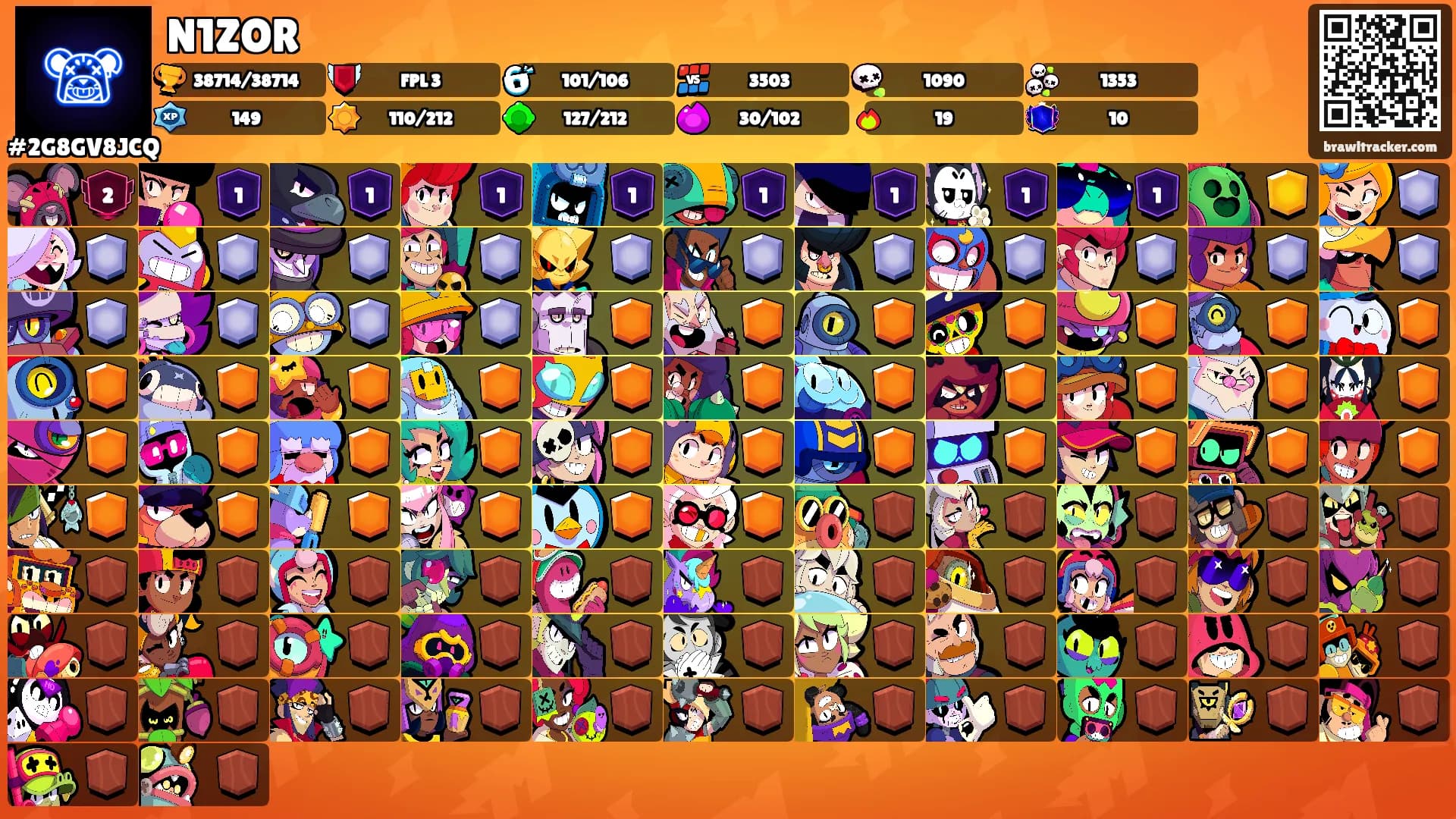 N1ZOR's Ranks
