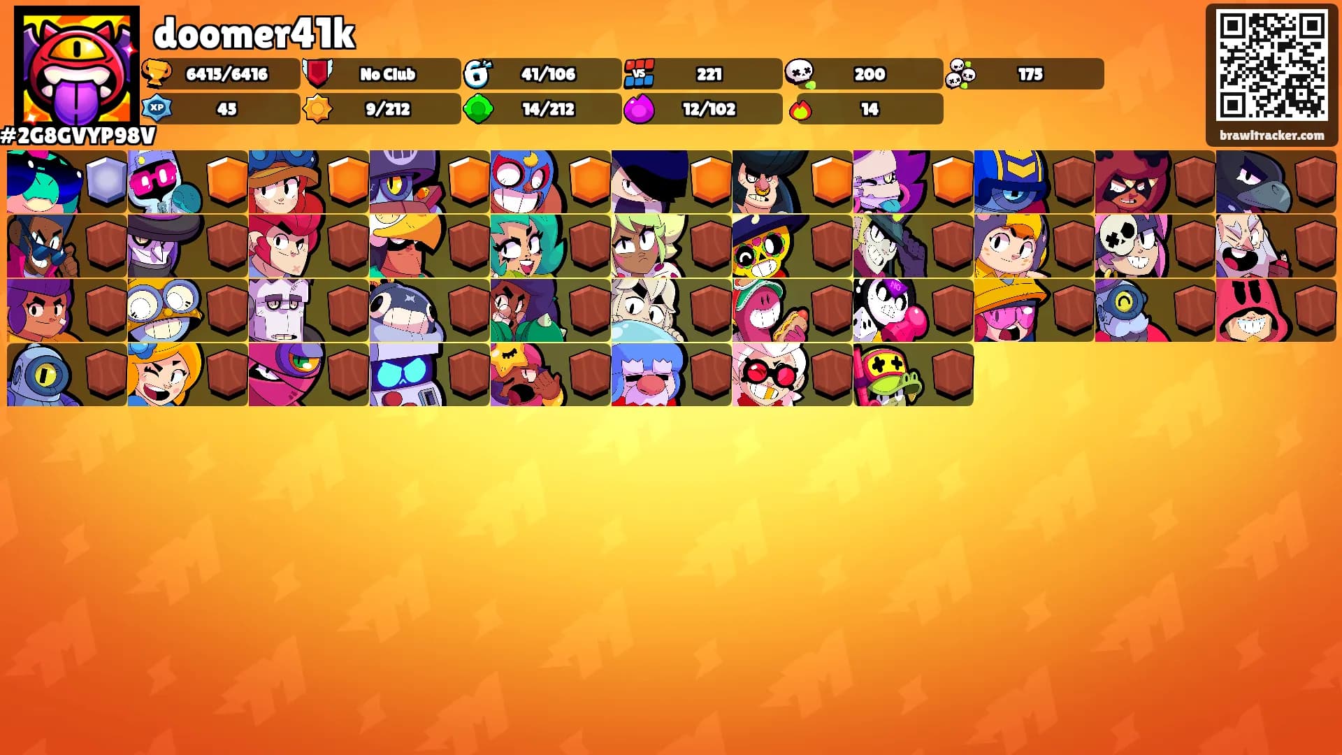 doomer41k's Ranks