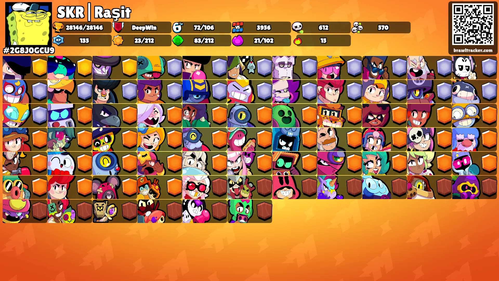 SKR|Raşit's Ranks