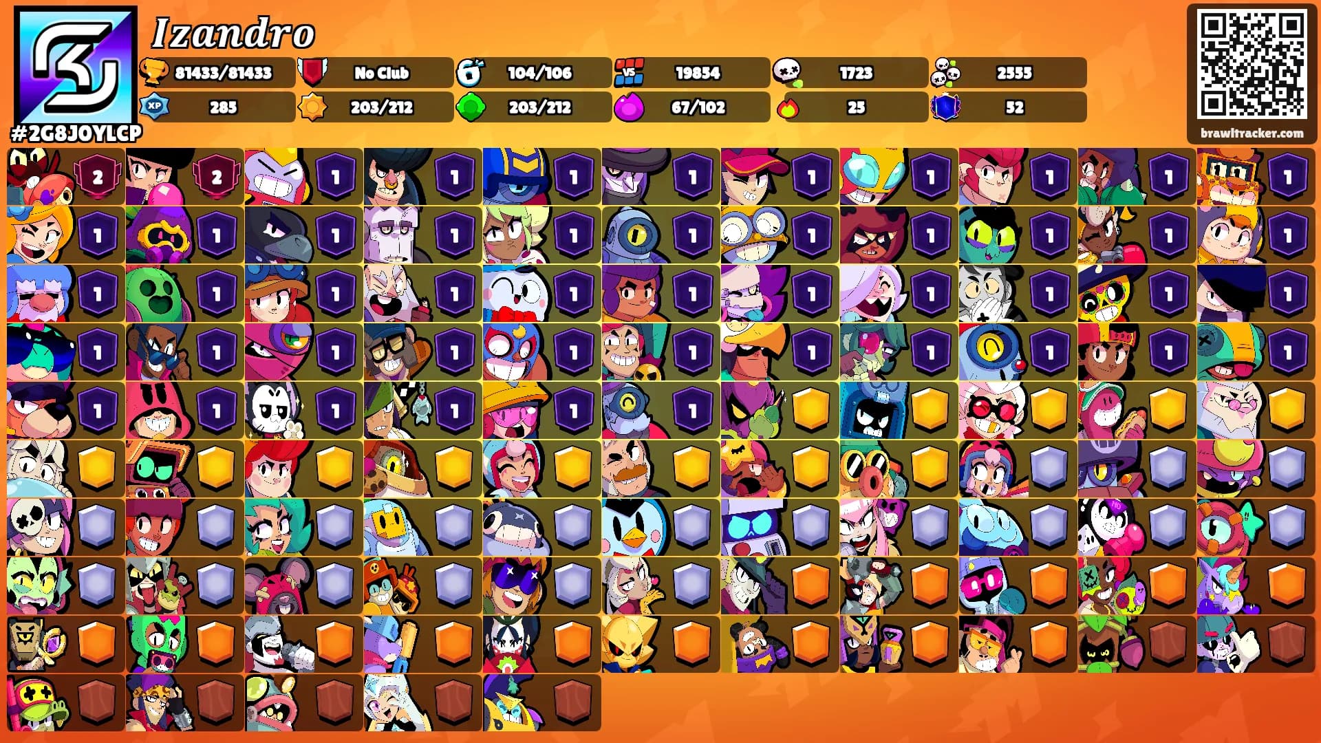 𝑰𝒛𝒂𝒏𝒅𝒓𝒐's Ranks