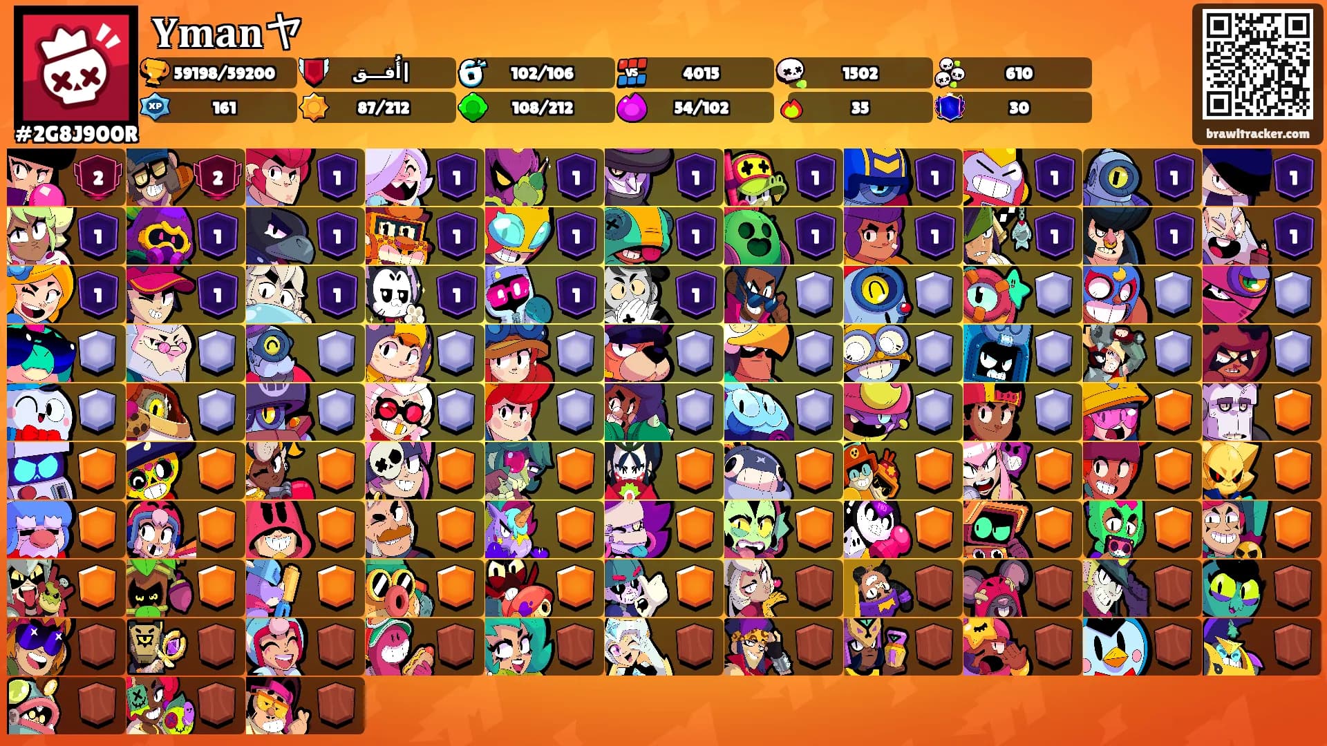 𝐘𝐦𝐚𝐧ヤ's Ranks