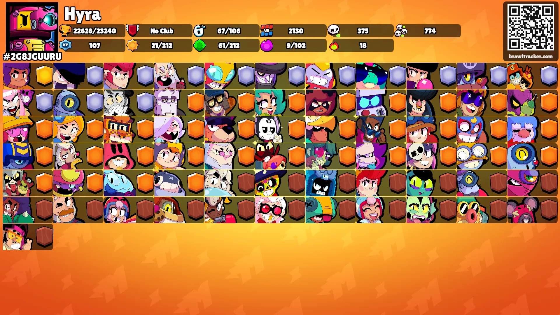 Hyra's Ranks