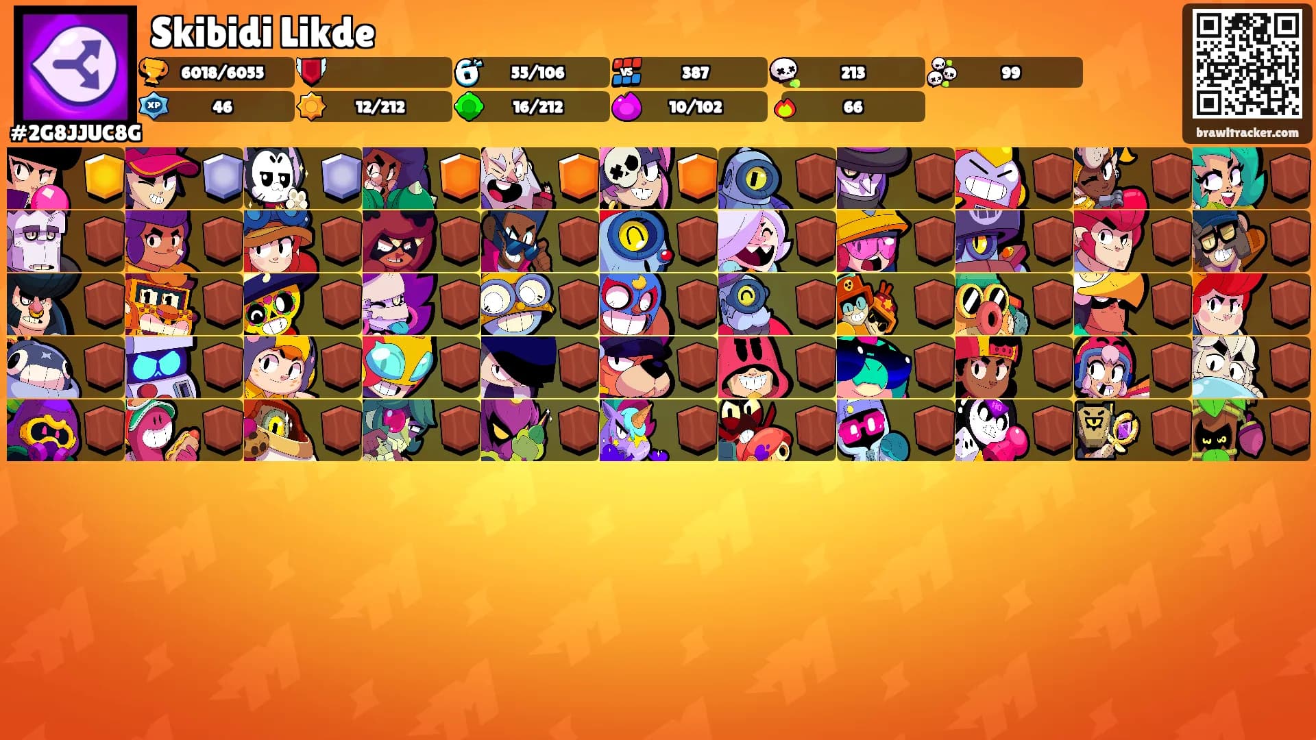 Skibidi Likde's Ranks