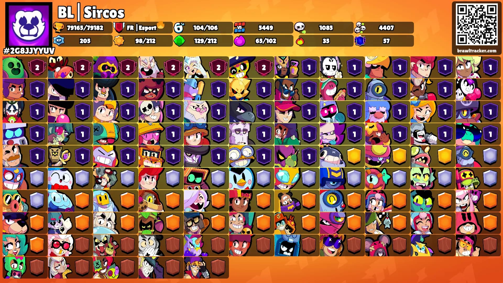 BL|Sircos's Ranks