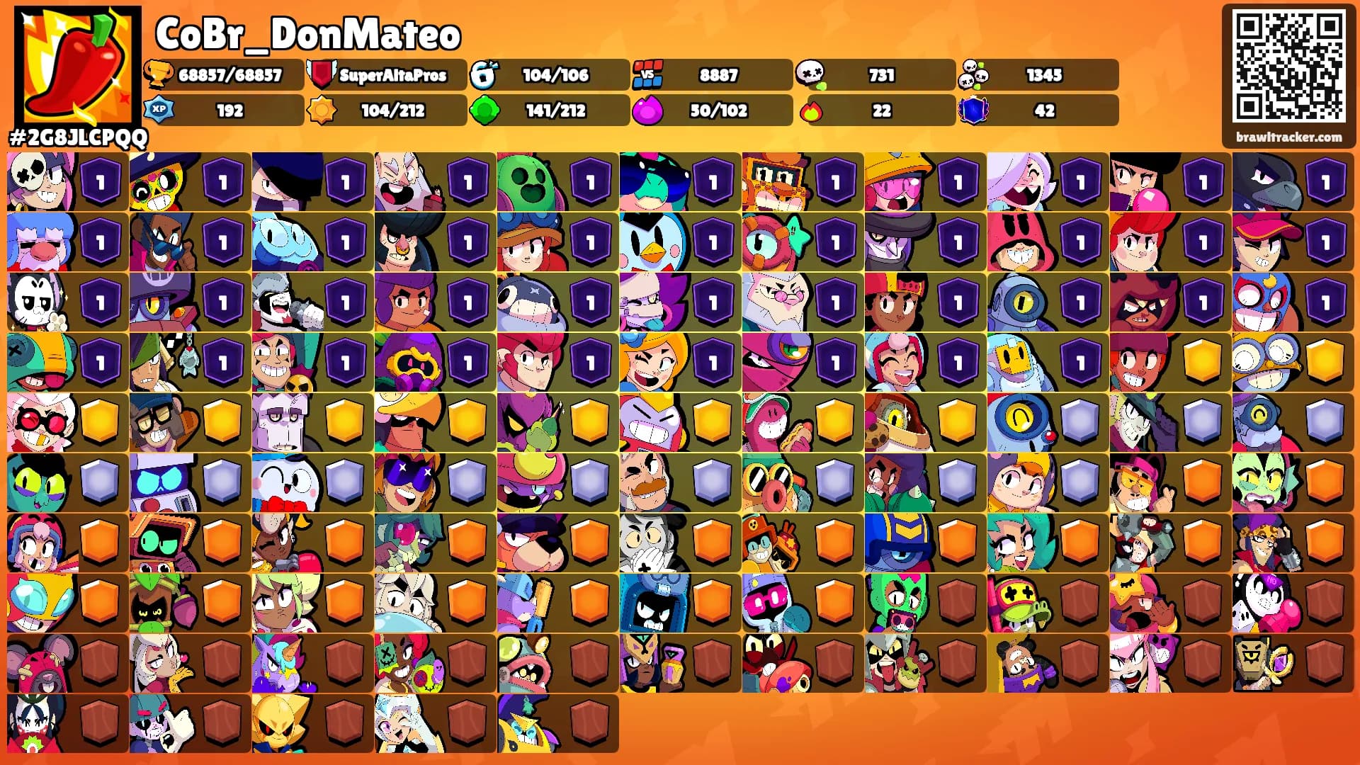 CoBr_DonMateo's Ranks