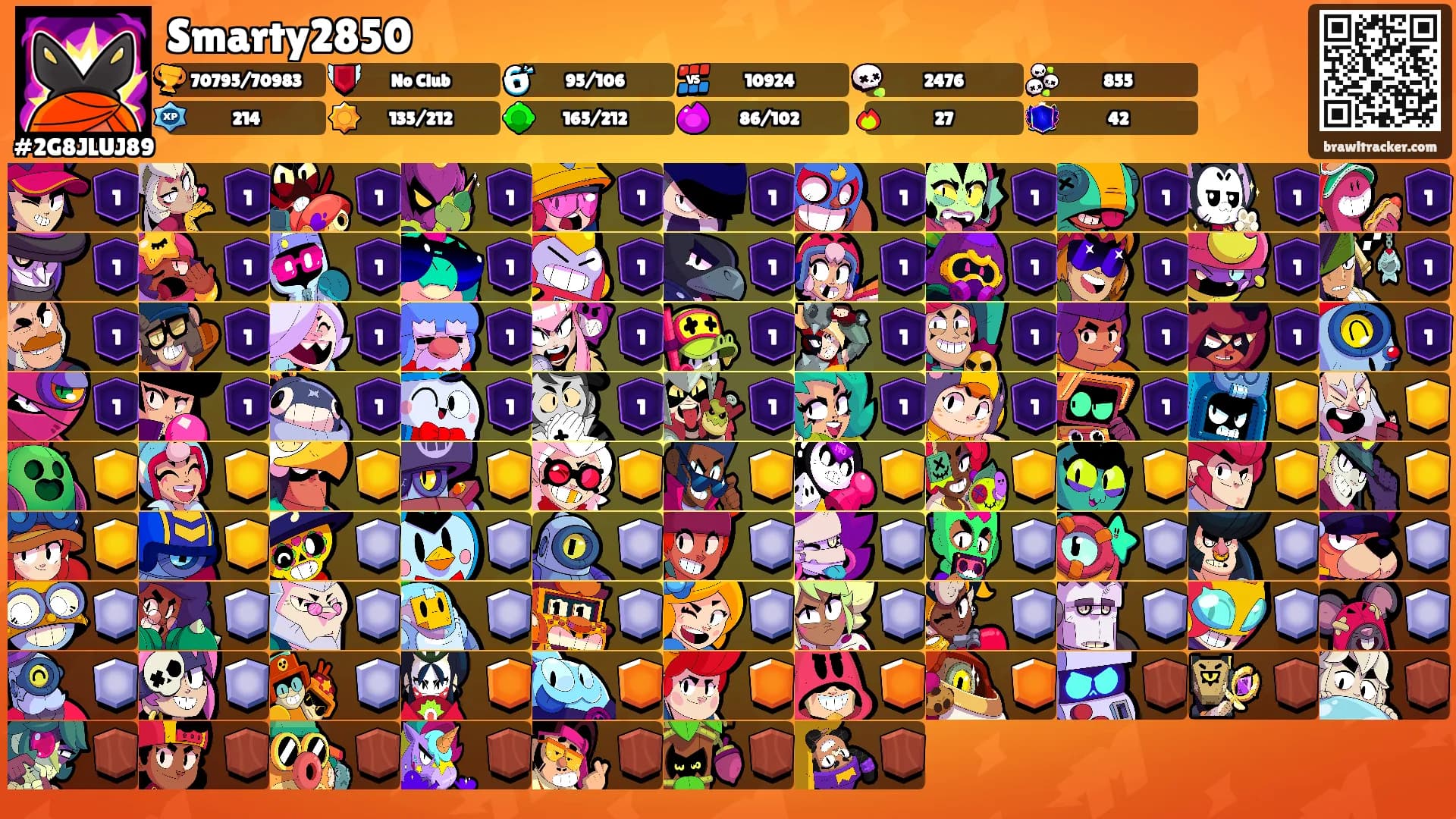 Smarty2850's Ranks