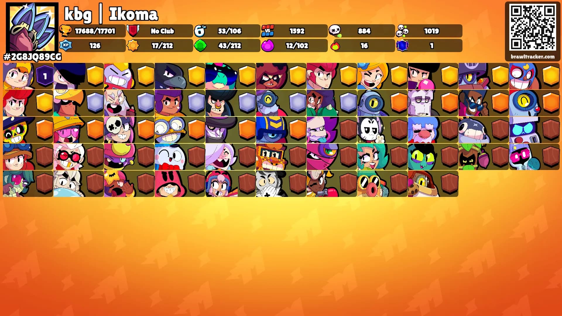 kbg | Ikoma's Ranks
