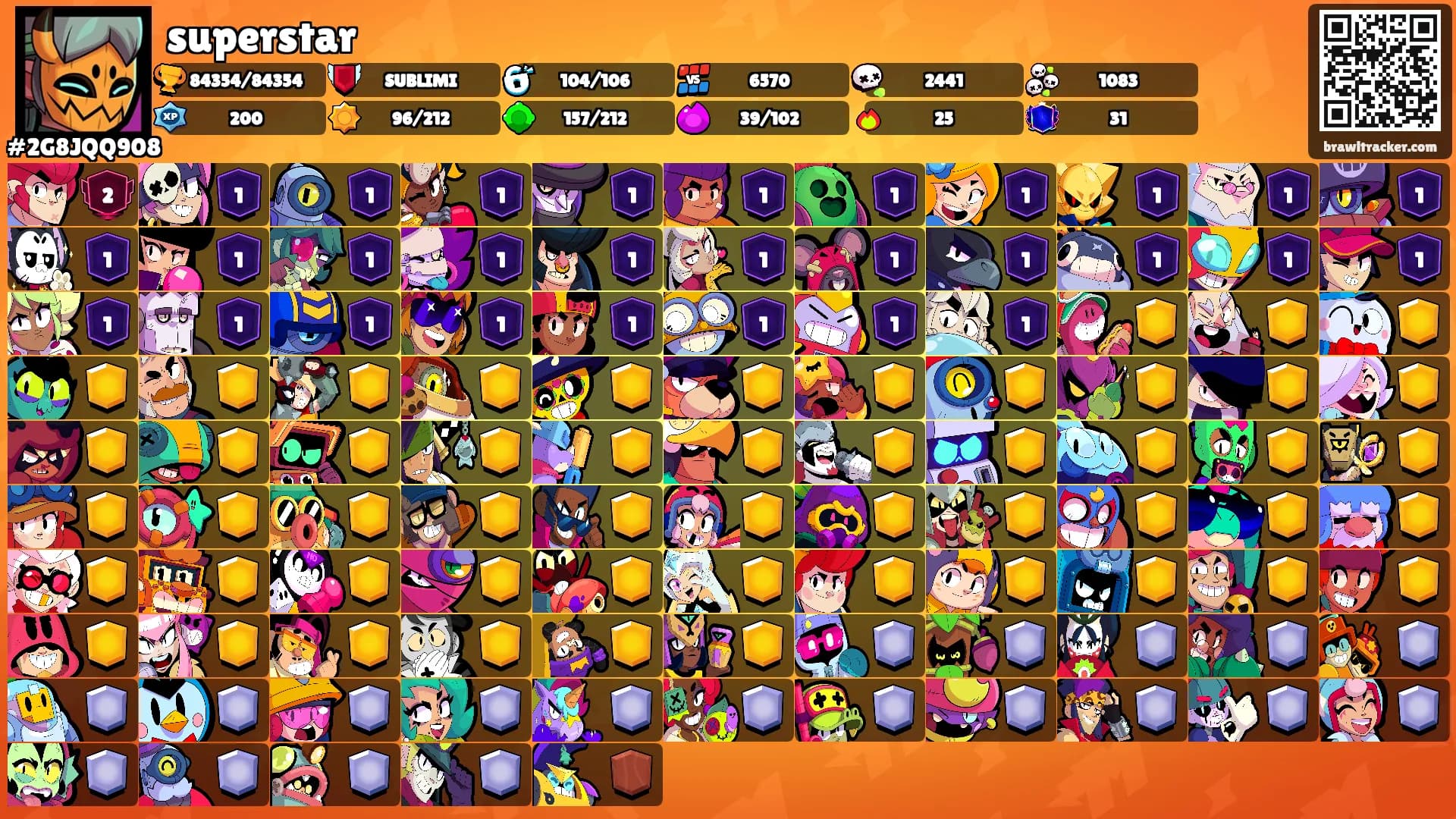 superstar's Ranks