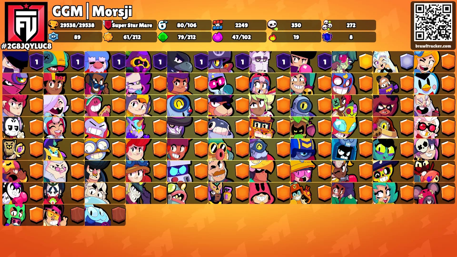 GGM|Morsji's Ranks