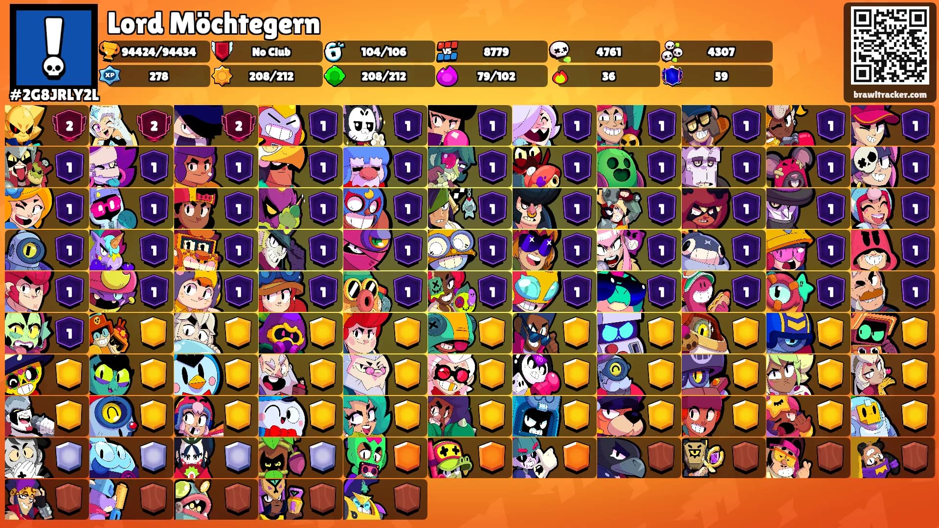 Lord Möchtegern's Ranks