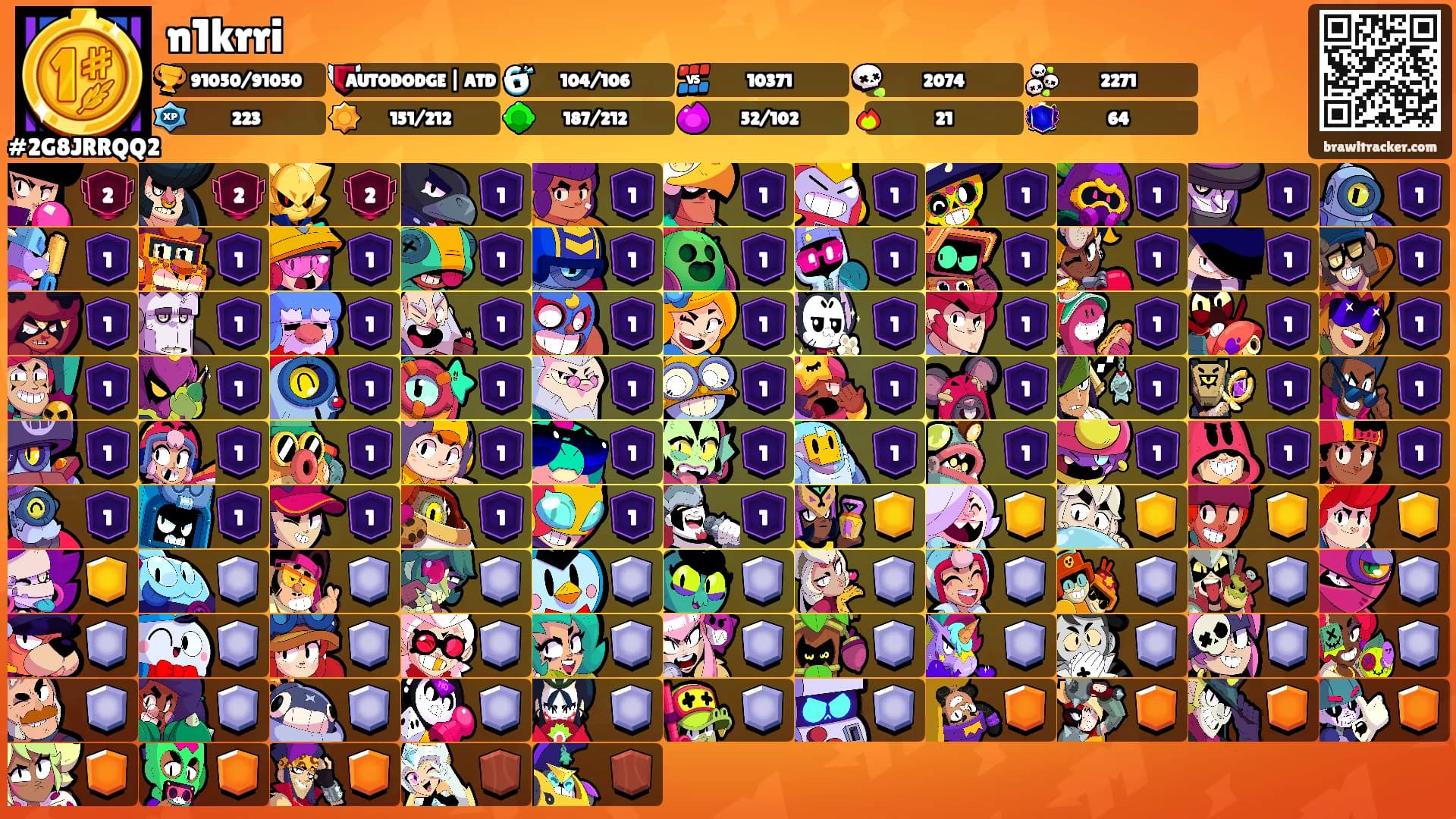 n1krri's Ranks