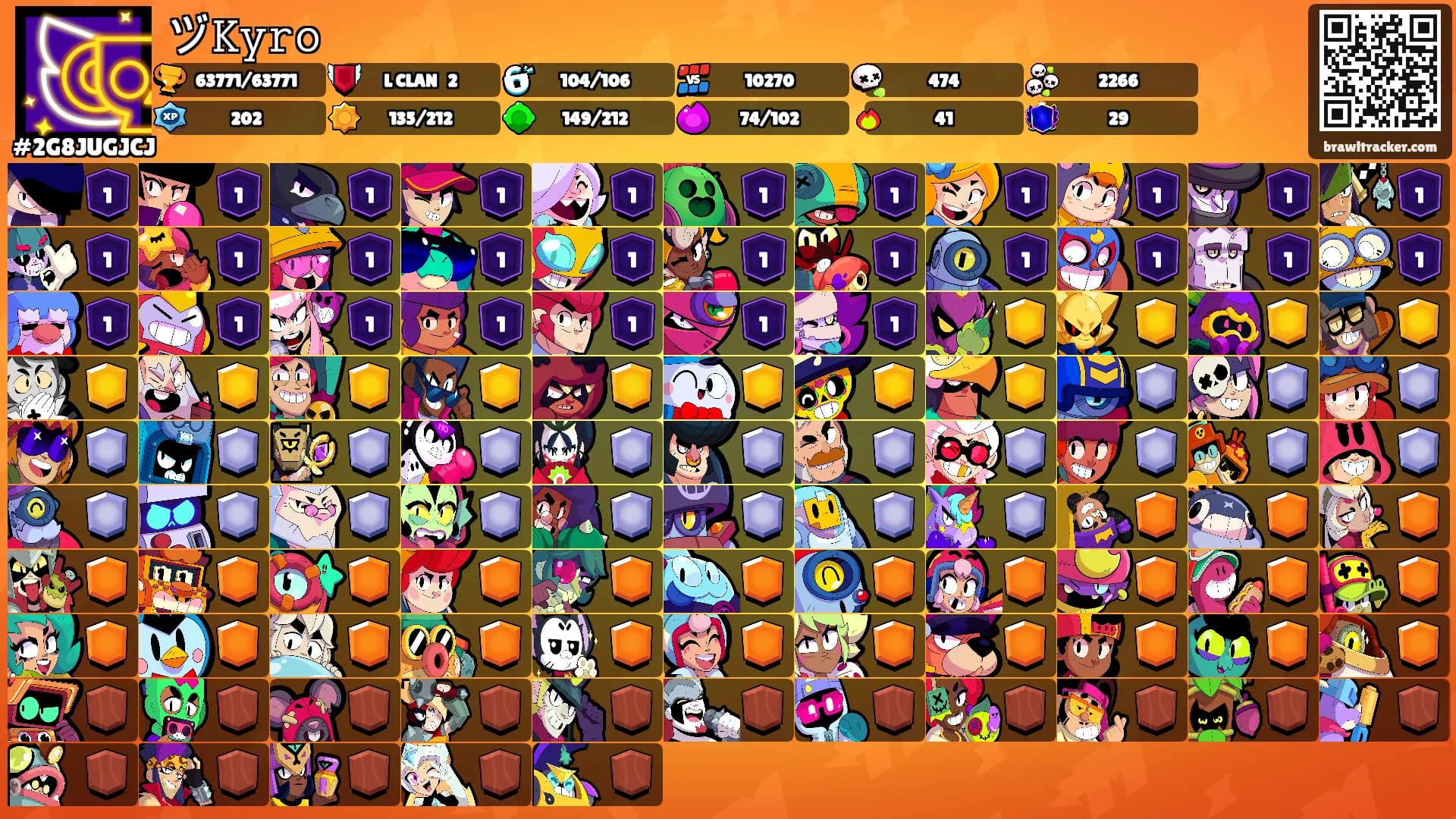 ヅ𝙺𝚢𝚛𝚘's Ranks