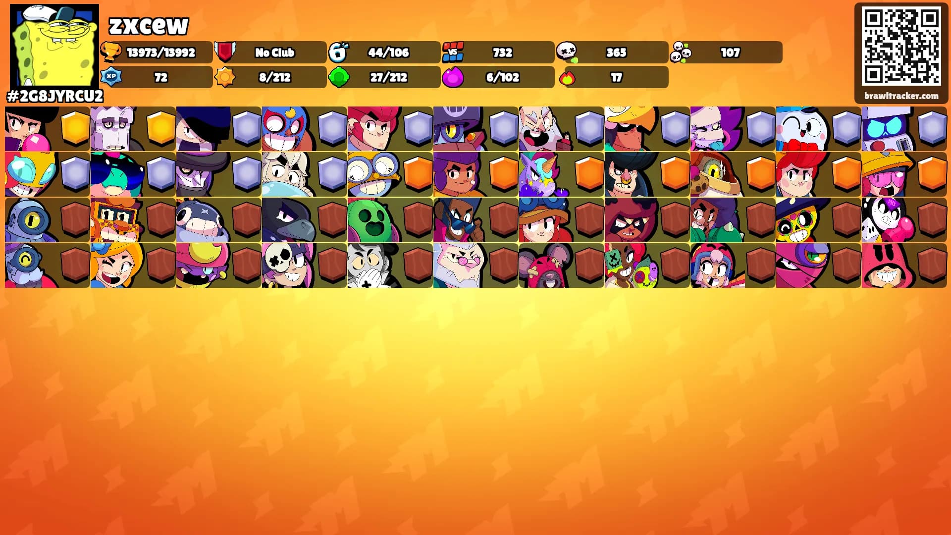 zxcew's Ranks