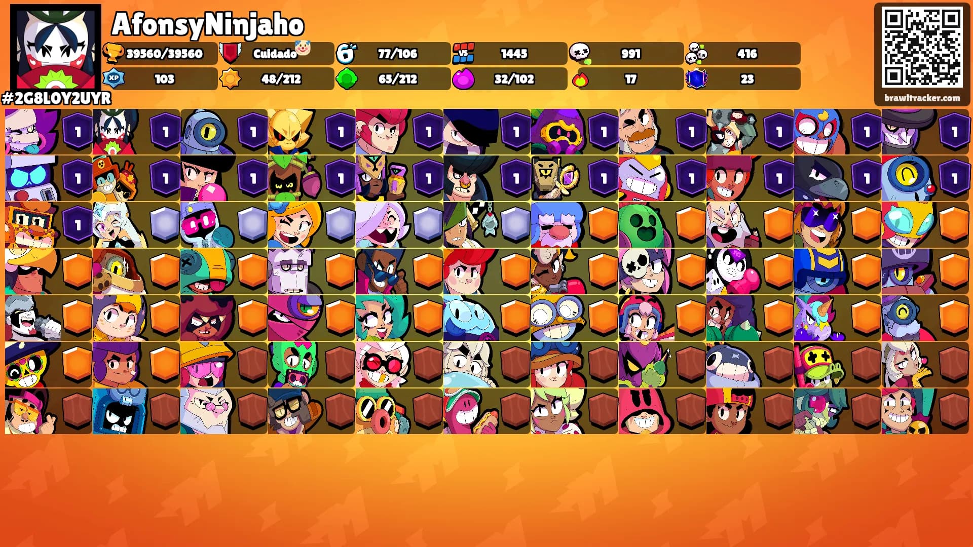 AfonsyNinjaho's Ranks