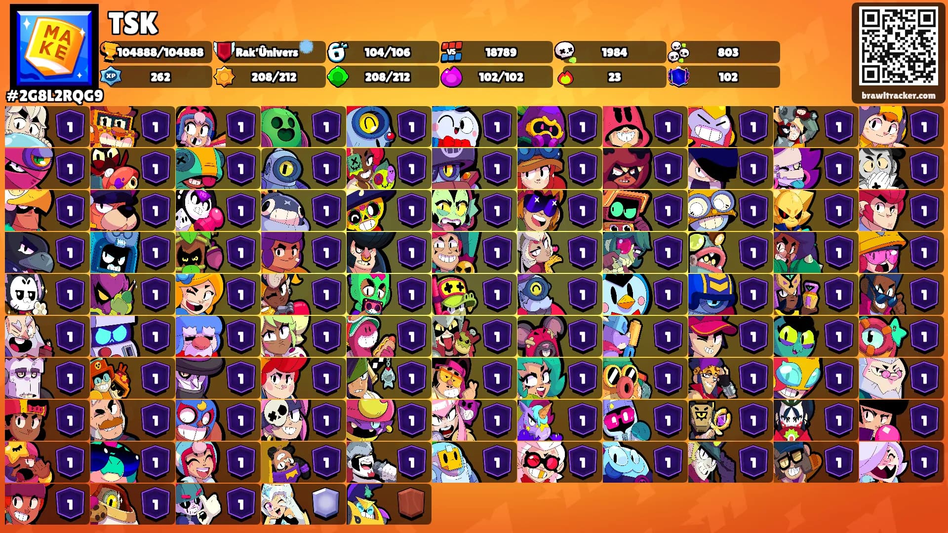 TSK's Ranks